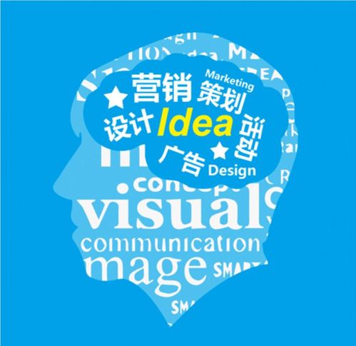 廈門廣告策劃公司四大營(yíng)銷策劃經(jīng)驗(yàn)分享